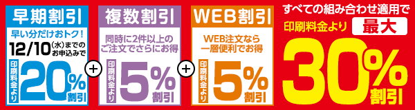 早期割引