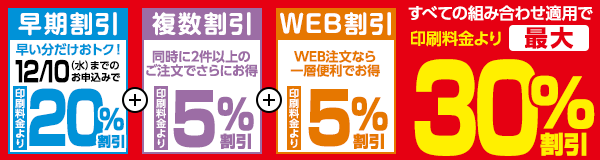 早期割引